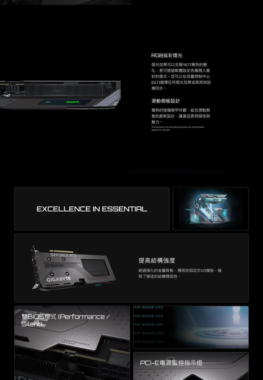 GIGABYTERGB炫彩燈光燈光效果可以支援1677萬色的變更可透過軟體設定各種個人喜好的模式。您可以在技嘉控制中心GCC選擇任何燈光效果或與其他設備同步。滑動側板設計獨特的殖裝甲外觀結合滑動側板的創新設計,讓產品更具個性與魅力。EXCELLENCE IN ESSENTIALThis animation is for illustrative purposes only Actual productappearance may varyGEFORCE RTX提高結構強度經過強化的金屬背板,穩固地固定於I/O擋板,確保了極佳的結構穩固性。GIGABYTE AHEAD LIFE雙模式(Performance /Silent) AHEAD LIFE AHEAD LIFE.STAY AHEAD LIFE.STAY AHEAD LIFE.PCI-E電源監控指示燈