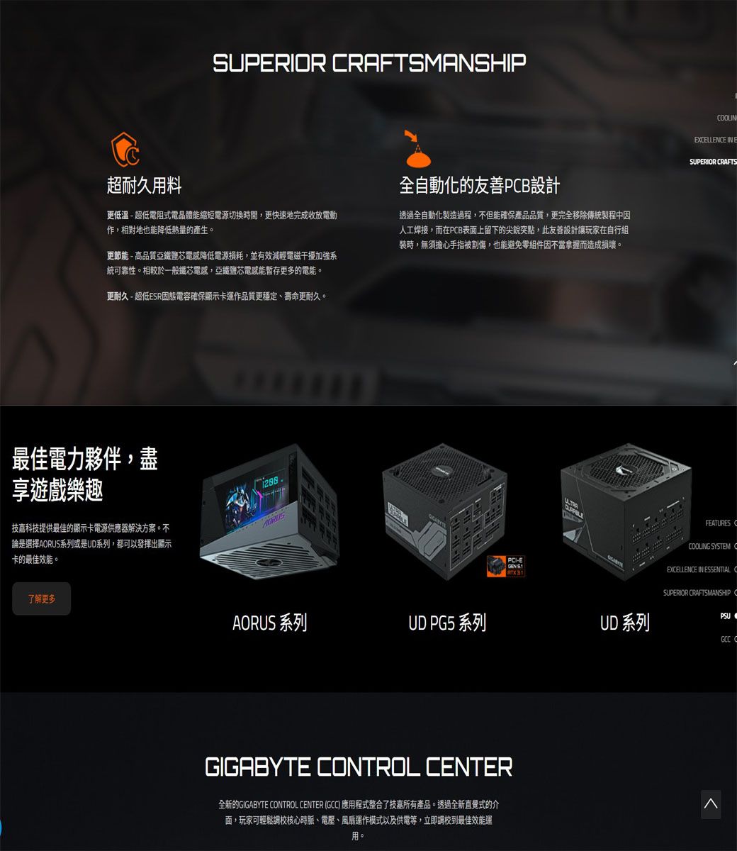 SUPRIOR RAFTSMANSHIP超耐久用料更低溫-超低電阻式電晶體能縮短電源切換時間,更快速地完成收放電動作,相對地也能降低熱量的產生。更節能-高品質亞鐵鹽芯降低電源損耗,並有效減輕電磁干擾加強系統可靠性。相較於一般鐵芯,亞鐵鹽芯電感能暫存更多的電能。全自動化的友善PB設計透過全自動化製造過程,不但能確保產品品質,更完全移除傳統製程中因人工焊接,而在PB表面上留下的尖銳突點,此友善設計讓玩家在自行組裝時,無須擔心手指被割傷,也能避免零組件因不當拿握而造成損壞。更耐久 - 超低ESR固態電容確保顯示卡運作品質更穩定、壽命更耐久。最佳電力夥伴,盡享遊戲樂趣技嘉科技提供最佳的顯示卡電源供應器解決方案。不論是選擇AORUS系列或是UD系列,都可以發揮出顯示卡的最佳效能。了解更多AORUS 系列UD PG5 系列PI-EGEN GIGABYTE CONTROL CENTER全新的GIGABYTE CONTROL CENTER () 應用程式整合了技嘉所有產品。透過全新直覺式的介面,玩家可輕鬆調校核心時脈、電壓、風扇運作模式以及供電等,立即調校到最佳效能運用。COOLINEXCELLENCE IN ESUPERIOR CRAFTSFEATURES CCOOLING SYSTEM CEXCELLENCE IN ESSENTIAL CUD 系列SUPERIOR CRAFTSMANSHIPPSUGCC C