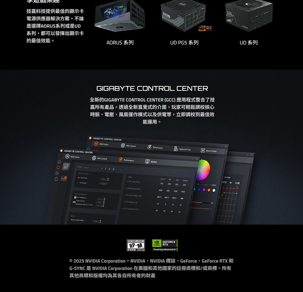 技嘉科技提供最佳的顯示卡電源供應器解決方案。不論是選擇ARUS系列或是UD系列,都可以發揮出顯示卡的最佳效能。AORUS 系列UD G5 系列GIGABYTE CONTROL 全新的GIGABYTE CONTROL  GCC) 應用程式整合了技嘉所有產品。透過全新直覺式的介面,玩家可輕鬆調校核心時脈、電壓、風扇運作模式以及供電等,立即調到最佳效能運用。GIGABYTE CONTROL CENTER GIGABYTE CONTROL CENTER FAN Performance  UD 系列FAN Performance  RP    35O    1012    P&My   (1   RP-M GEFORCE RTXPowering Advanced  2025 NVIDIA Corporation。NVIDIA、NVIDIA 標誌、GeForce、GeForce RTX 和G-SYNC 是NVIDIA Corporation 在美國和其他國家的註冊商標和/或商標。所有其他商標和版權均為其各自所有者的財產