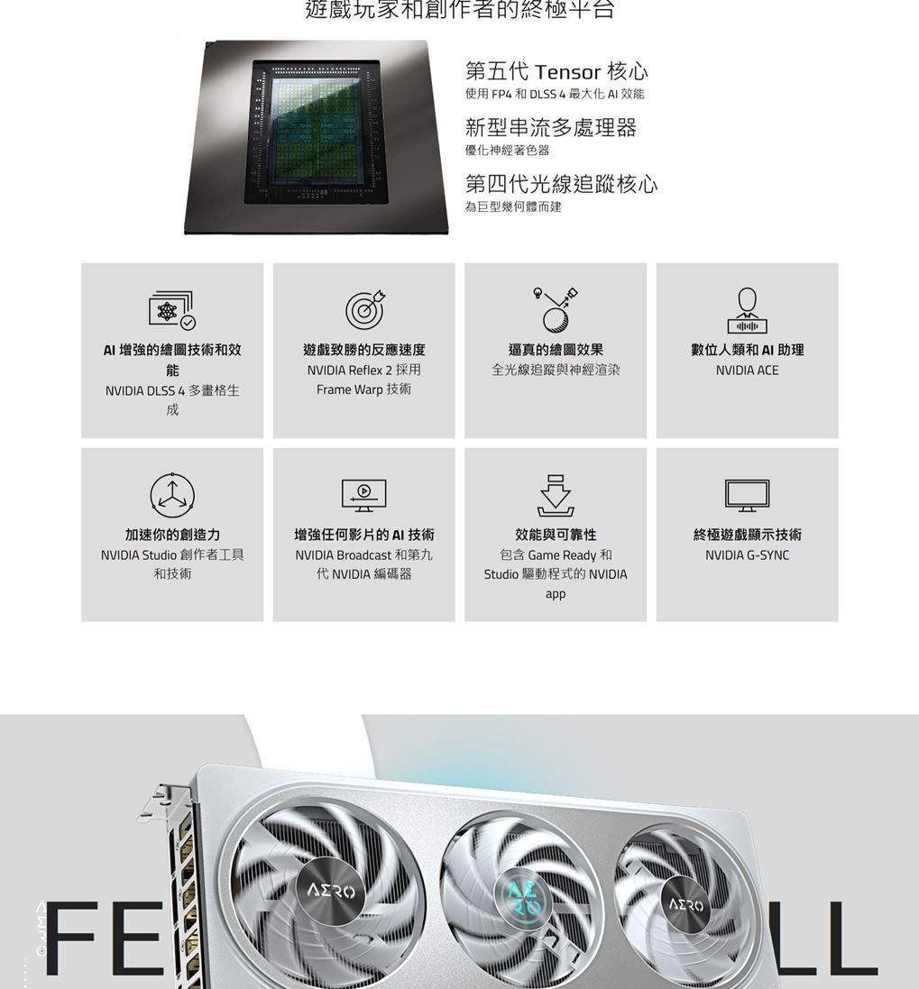 遊戲玩家和創作者的終極平台第五代 Tensor 核心使用FP4 和 DLSS4 效新型串流多處理器優化神經著色器第四代光線追蹤核心為巨型幾何體而建A的繪圖技術和效能遊戲致勝的反應速度NVIDIA DLSS4 多畫格生NVIDIA Reflex 2 採用Frame Warp 技術逼真的繪圖效果全光線追蹤與神經渲染I加速你的創造力NVIDIA Studio 創作者工具和技術增強任何影片的技術效能與可靠性包含 Game Ready 和NVIDIA Broadcast 和第九代 NVIDIA 編碼器Studio 驅動程式的NVIDIAapp數位人類和AI 助理NVIDIA ACE終極遊戲顯示技術NVIDIA G-SYNCFELL