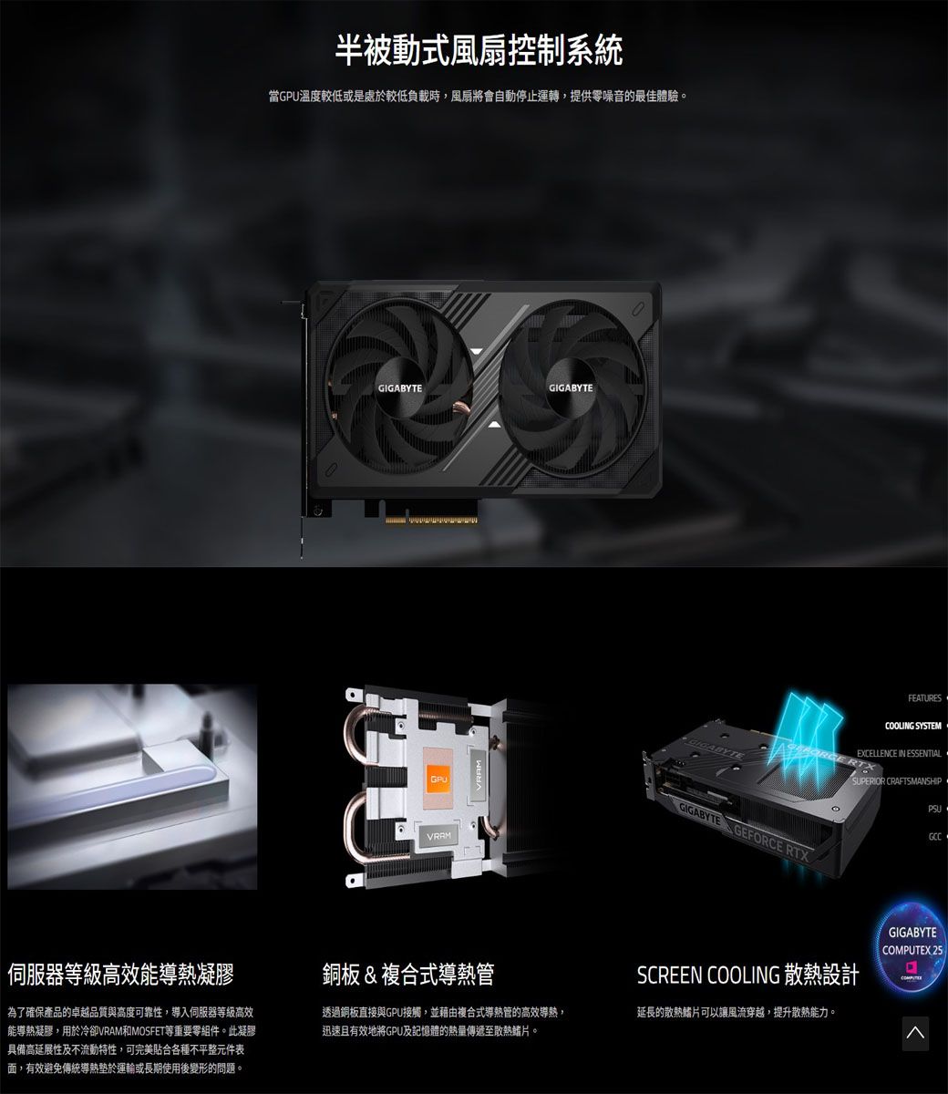 半被動式風扇控制系統當溫度較低或是處於較低負載時,風扇將會自動停止運轉,提供零噪音的最佳體驗GIGABYTEGIGABYTEFEATURES COOLING EXCELLENCE IN ESSENTIAL- RTXSUPERIOR CRAFTSMANSHIPGPUGIGABYTE GEFORCE RTX。伺服器等級高效能凝膠為了確保產品的卓越品質與高度可靠性,導入伺服器等級高效能導熱凝膠,用於冷卻VRAM和MOSFET等重要零組件。此凝膠具備高延展性及不流動特性,可完美貼合各種不平整元件表面,有效避免傳統導熱墊於運輸或長期使用後變形的問題。銅板&amp;複合式導熱管透過銅板直接與GPU接觸,並藉由複合式導熱管的高效導熱,迅速且有效地將GPU及記憶體的熱量傳遞至散熱鰭片。SCREEN COOLING 散熱設計延長的散熱鰭片可以讓風流穿越,提升散熱能力。PSUGCC-GIGABYTECOMPUTEX 25