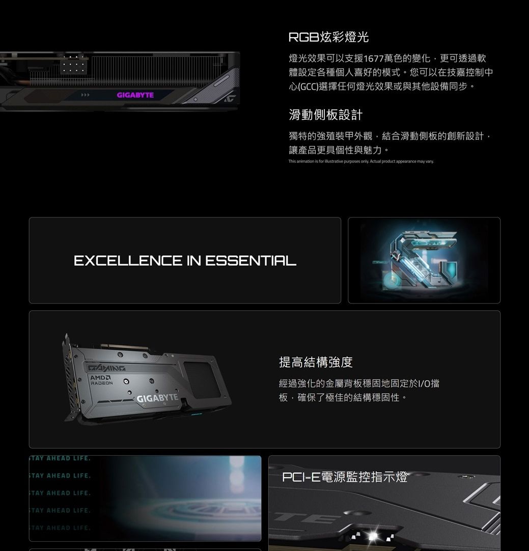 RGB炫彩燈光燈光效果可以支援1677萬色的變化更可透過軟體設定各種個人喜好的模式。您可以在技嘉控制中心(GCC)選擇任何燈光效果或與其他設備同步。滑動側板設計獨特的殖裝甲外觀結合滑動側板的創新設計,讓產品更具個性與魅力。This animation is for illustrative purposes only Actual product appearance may varyEXCELLENCE N ESSENTIAL AHEAD LIFE AHEAD LIFE. AHEAD LIFE. AHEAD LIFE.ITAY AHEADI LIFE.AMDRADEN提高結構強度經過強化的金屬背板穩固地固定於I/O擋GIGABYTE板,確保了極佳的結構穩固性。PCIE電源監控指示燈