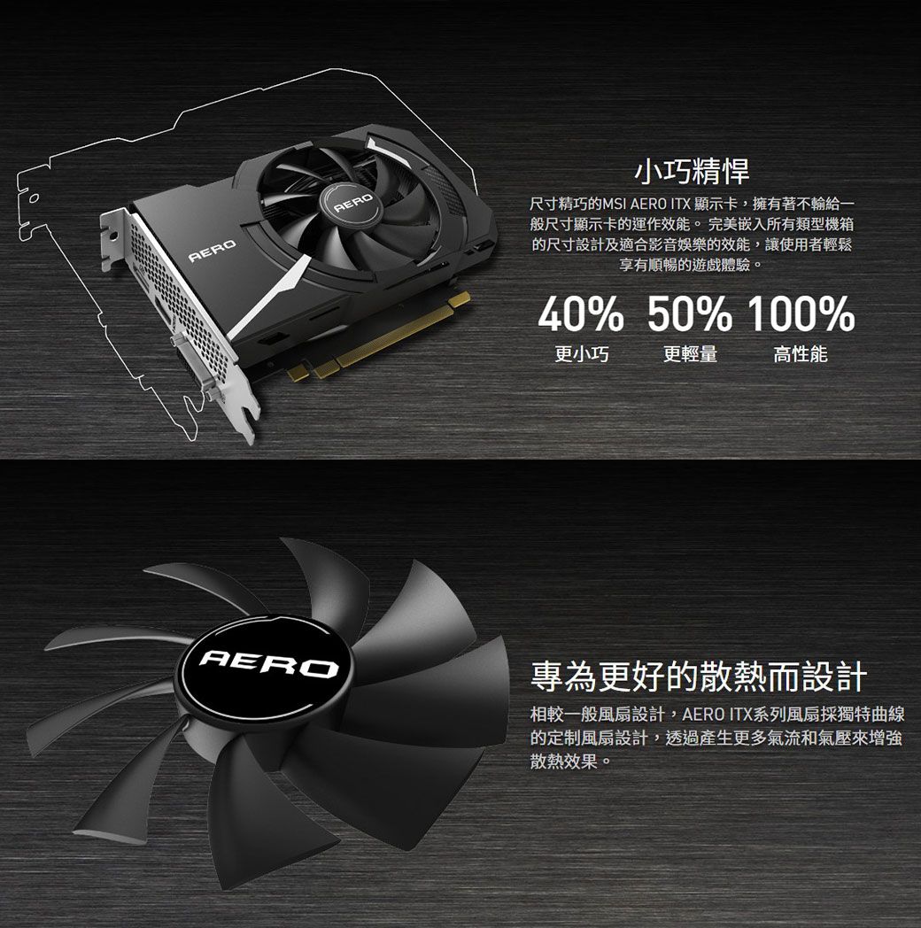 微星MSI RTX 3050 8G AERO ITX OCV1 顯示卡- PChome 24h購物