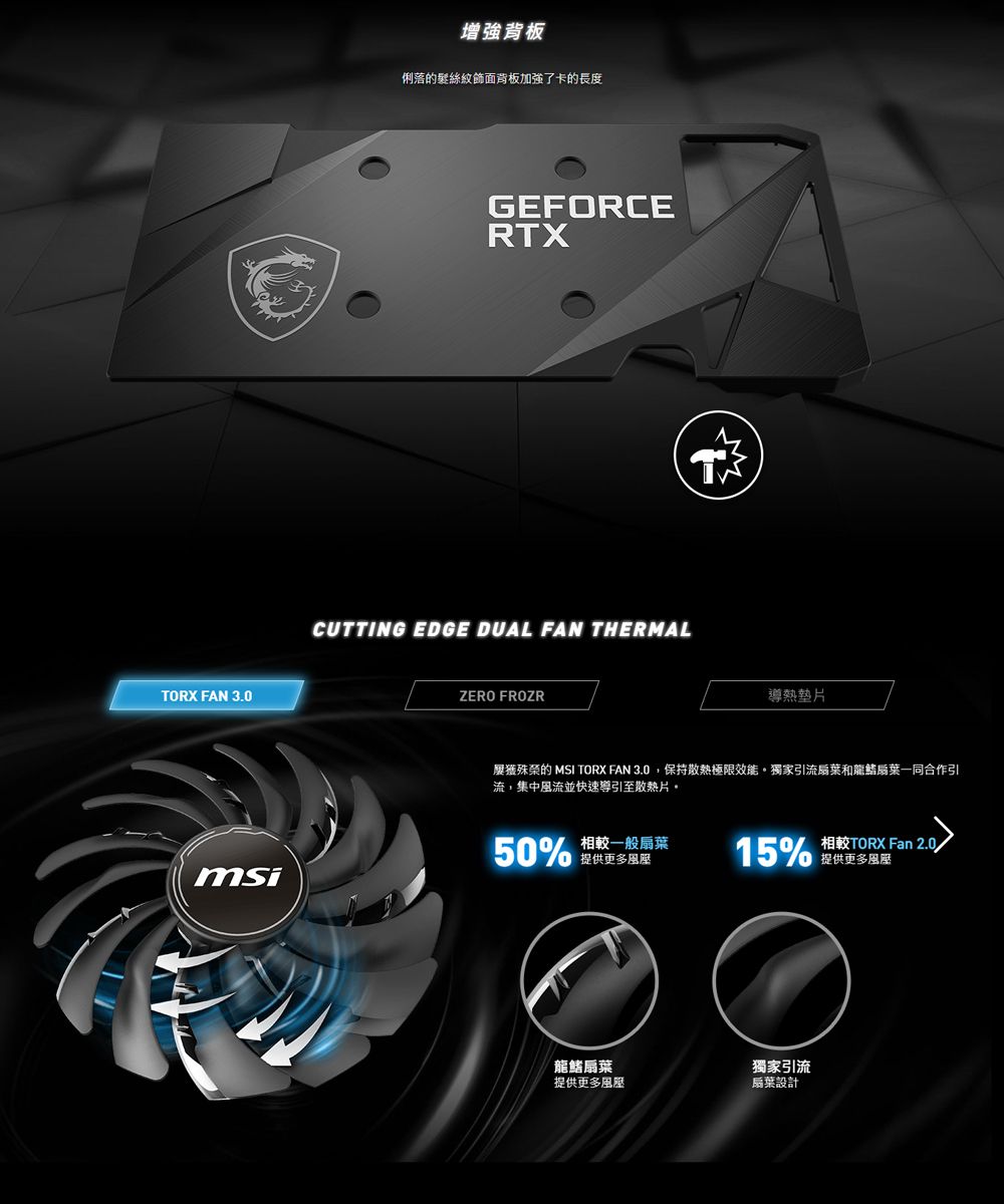 微星GeForce RTX 3060 VENTUS 2X 8G OC 顯示卡- PChome 24h購物