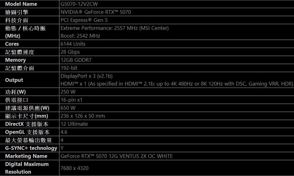 odel Name繪圖引擎科技介面動態/核心時脈()CoresG5070-12V2CWNVIDIA® GeForce  5070PCI Epress® Gen 5Etreme Performance: 2557 MHz (MSI Center)Boost: 2542 MHz6144 Units記憶體速度28 GbpsMemory12GB GDDR7記憶體介面192-bitOutput功耗(W)供電接口建議電源供應(W)顯示卡尺寸(mm)DirectX 支援版本DisplayPort x 3 (v2.1b) x 1 (As specified in HDMIM 2.1b: up to 4K 480Hz or 8K 120Hz with DSC Gaming VRR, HDR)250 W16-pin x1650 W236 x 126 x 50 mm12 Ultimate4.6OpenGL 支援版本最大數量 4G- technology YMarketing NameDigital MaximumResolutionGeForce  5070 12G VENTUS 2X OC WHITE7680 x 4320