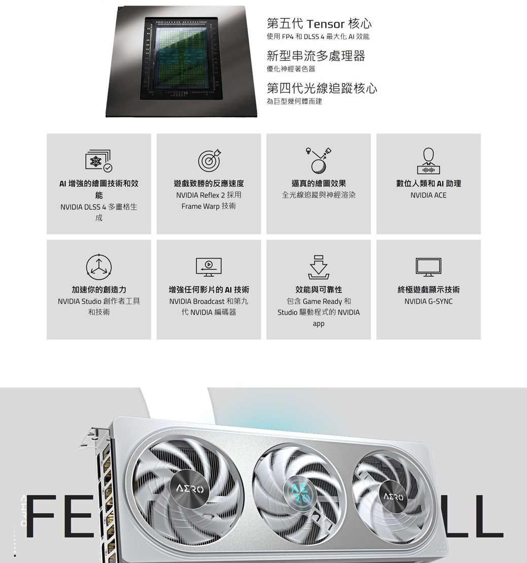 第五代 Tensor 核心使用FP4 和DLSS4最大化 效新型串流多處理器優化神經著色器第四代光線追蹤核心為巨型幾何體而建AI的繪圖技術和效能遊戲致勝的反應速度逼真的繪圖效果NVIDIA Reflex 2採用全光線追蹤與神經渲染NVIDIA DLSS 4 多畫格生Frame Warp 技術加速你的創造力增強任何影片的AI技術NVIDIA Studio 創作者工具和技術NVIDIA Broadcast 和第九代 NVIDIA 編碼器效能與可靠性包含 Game Ready 和Studio 驅動程式的 NVIDIAapp數位人類和AI助理NVIDIA ACE終極遊戲顯示技術NVIDIA G-SYNCFELL