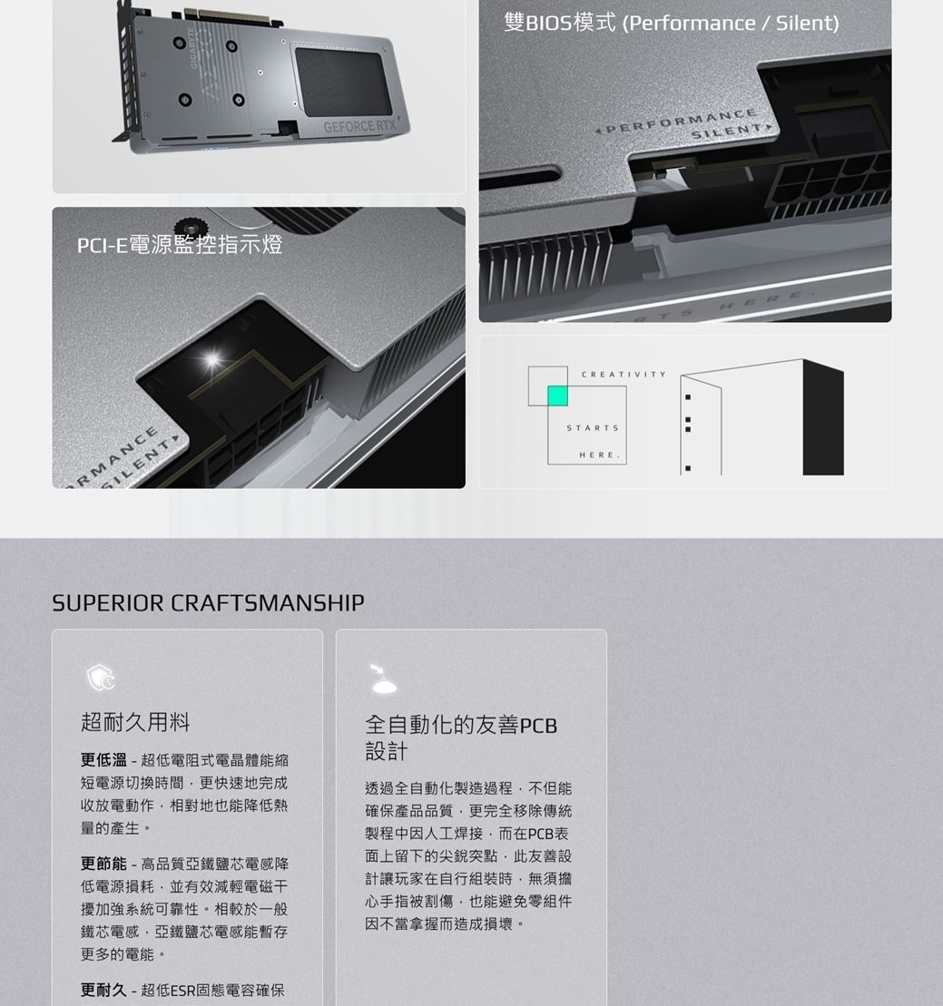 PCI-E電源監控指示燈RMANCESILENTSUPERIOR CRAFTSMANSHIPGEFORCE RTX雙BIOS模式(Performance / Silent)超耐久用料更低溫-超低電阻式電晶體能縮短電源切換時間更快速地完成收放電動作相對地也能降低熱量的產生。更節能-高品質亞鐵鹽芯電感降低電源損耗,並有效減輕電磁擾加強系統可靠性。相較於一般鐵芯電感亞鐵鹽芯電感能暫存更多的電能。更耐久-超低ESR固態電容確保全自動化的友善PCB設計透過全自動化製造過程,不但能確保產品品質,更完全移除傳統製程中因人工焊接,而在PCB表面上留下的尖銳突點,此友善設計讓玩家在自行組裝時,無須擔心手指被割傷,也能避免零組件因不當拿握而造成損壞。PERFORMANCESILENTCREATIVITYSTARTSHEREHEE