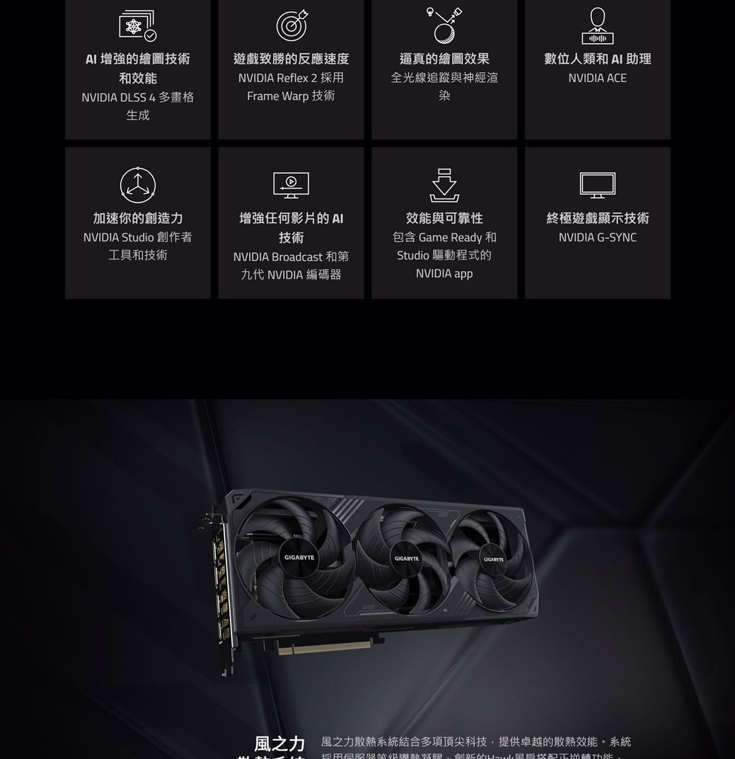 增強繪圖技術遊戲致勝的反應速度效能NVIDIA Reflex 2 NVIDIA DLSS 4多畫格Frame Warp 技術逼真的繪圖效果全光線神經染數位人類和 助理NVIDIA ACE生成加速你的創造力增強任何影片的 AINVIDIA Studio 創作者技術工具和技術NVIDIA Broadcast 和第九代 NVIDIA 編碼器效能與可靠性包含 Game Ready 和Studio 驅動程式的NVIDIA 終極遊戲顯示技術NVIDIA G-SYNCGIGABYTEGIGABYTE風之力風之力散熱系統結合多項頂尖科技,提供卓越的散熱效能系統採用、的和。