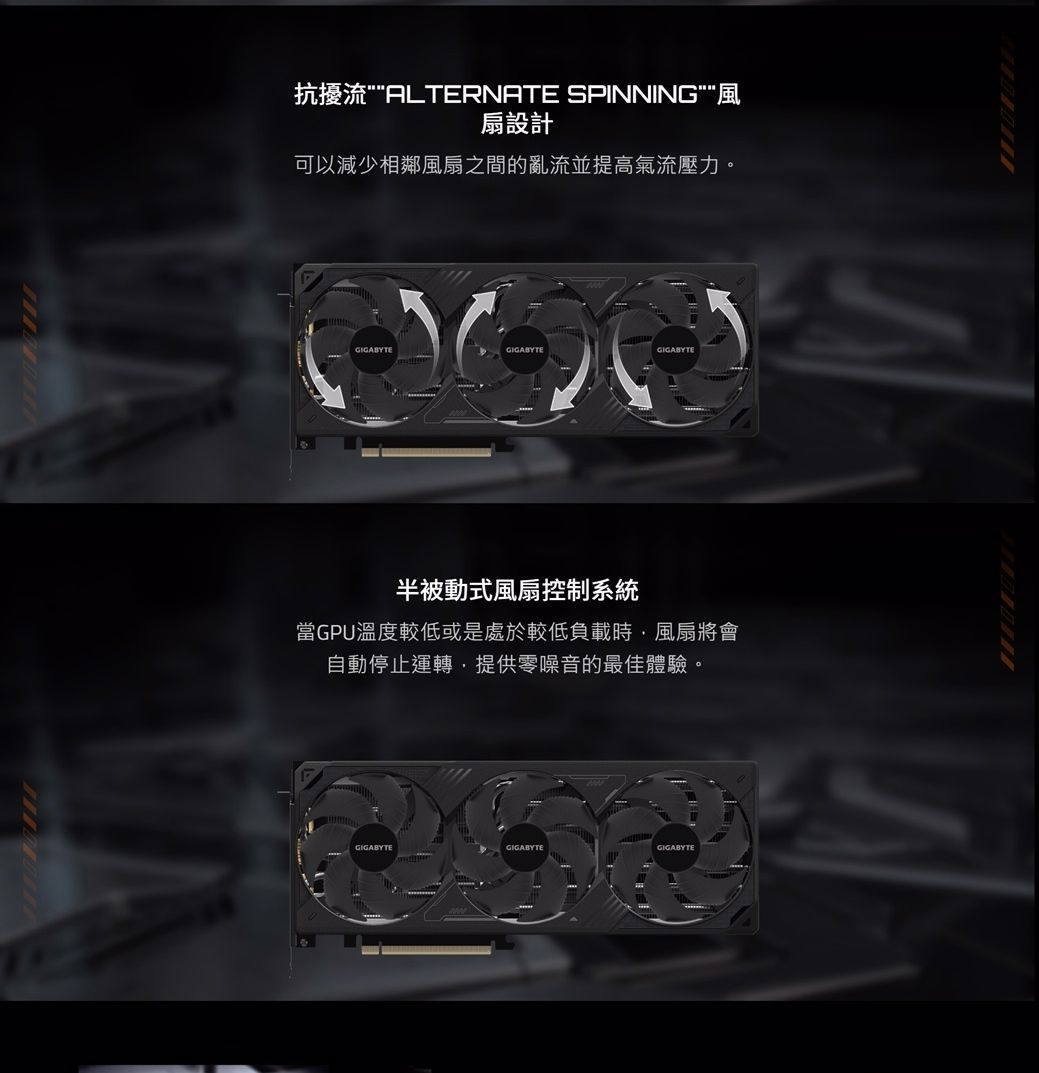 抗ALTERNATE SPINNING扇設計可以減少相鄰風扇之間的亂流並提高氣流壓力。GIGABYTEGIGABYTEGIGABYTE半被動式風扇控制系統當GPU溫度較低或是處於較低負載時,風扇將會自動停止運轉,提供零噪音的最佳體驗。GIGABYTEGIGABYTEGIGABYTE