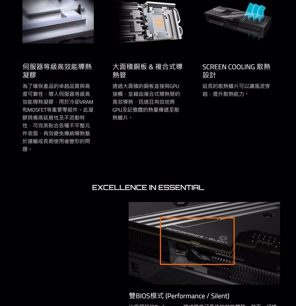 GEFORCE RTX伺服器等級高效能導熱凝膠大面積銅板&amp;複合式導熱管為了確保產品的卓越品質與高度可靠性導入伺服器等級高效能導熱凝膠用於冷卻VRAM和MOSFET等重要零組件。此凝膠具備高延展性及不流動特性可完美貼合各種不平整元件表面有效避免傳統導熱墊於運輸或長期使用後變形的問題。透過大面積的銅板直接與GPU接觸,並藉由複合式導熱管的高效導熱,迅速且有效地將GPU及記憶體的熱量傳遞至散熱鰭片。SCREEN COOLING 散熱設計延長的散熱鰭片可以讓風流穿越,提升散熱能力。EXCELLENCE IN ESSENTIALPERFORMANCESILENTE雙BIOS模式 (Peformance/Silent)r