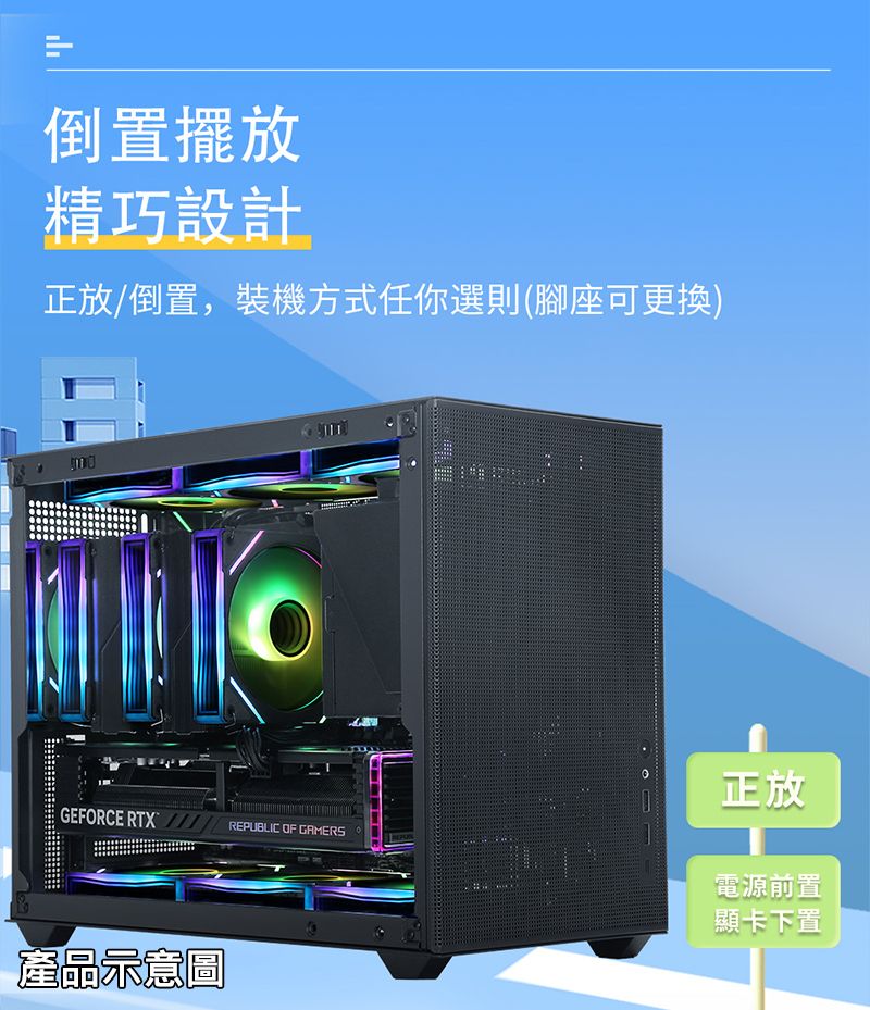 倒置擺放精巧設計正放/倒置,裝機方式任你選則(腳座可更換)GEFORCE RTXREPUBLIC OF GAMERS產品示意圖正放電源前置顯卡下置