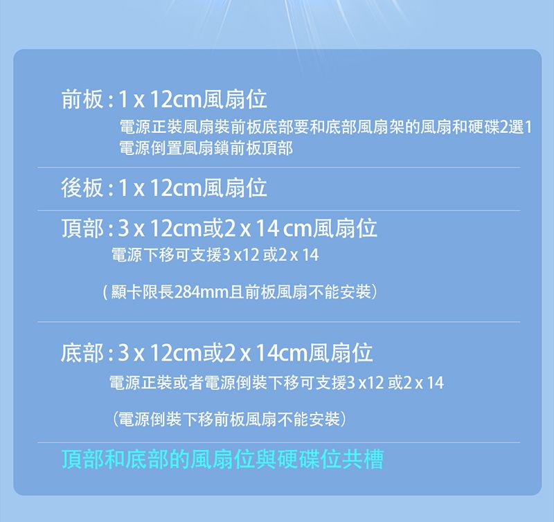 前板:1x12cm風扇位電源正裝風扇裝前板底部要和底部風扇架的風扇和硬碟2選1電源倒置風扇鎖前板頂部後板:1x12cm風扇位頂部:3x12cm或2x14cm風扇位電源下移可支援3x12 或2x14(顯卡限長284mm且前板風扇不能安裝)底部:3x12cm或2x14cm風扇位電源正裝或者電源倒裝下移可支援3x12 或2x14(電源倒裝下移前板風扇不能安裝)頂部和底部的風扇位與硬碟位共槽