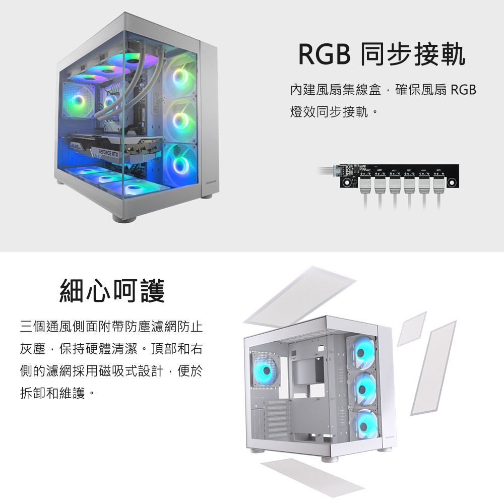 FORCE RTX細心呵護三個通風側面附帶防塵濾網防止灰塵,保持硬體清潔。頂部和右側的濾網採用磁吸式設計,便於拆卸和維護。RGB 同步接軌內建風扇集線盒,確保風扇 RGB燈效同步接軌。