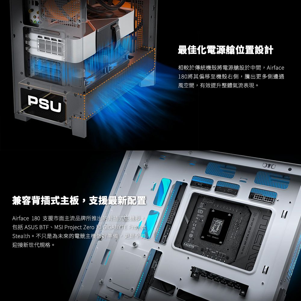PSU最佳化電源艙位置設計相較於傳統機殼將電源艙設於中間Airface180將其偏移至機殼右側,騰出更多側邊通風空間,有效提升整體氣流表現。兼容背插式主板,支援最新配置Airface 180 支援市面主流品牌所推出的背插式主機板,ASUS BTF MSI Project Zero GIGABYTE ProjectStealth。不只是為未來的電競主機做好準備,更是全力迎接新世代規格。