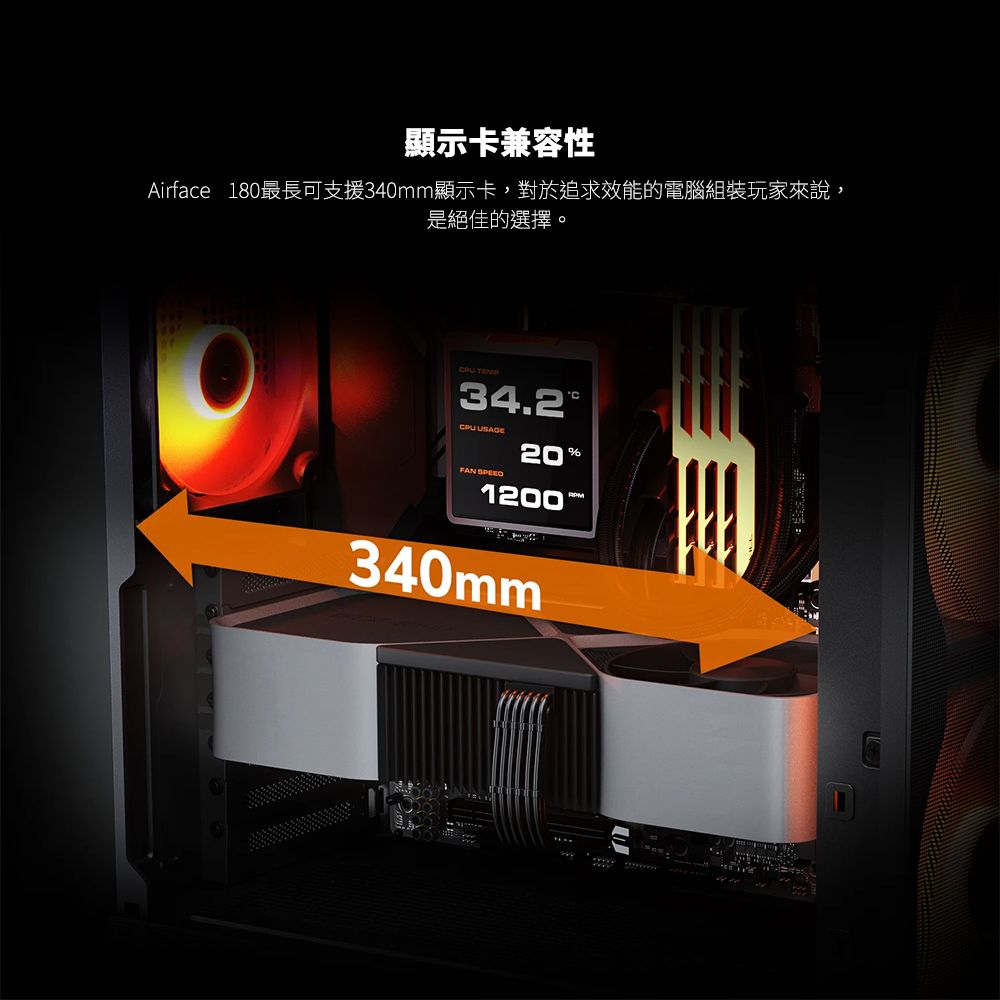 顯示卡兼容性Airface 180最長可支援340mm顯示卡,對於追求效能的電腦組裝玩家來說,是絕佳的選擇。CPU 34.2CPU USAGEFAN SPEEDC20%1200340mmwww