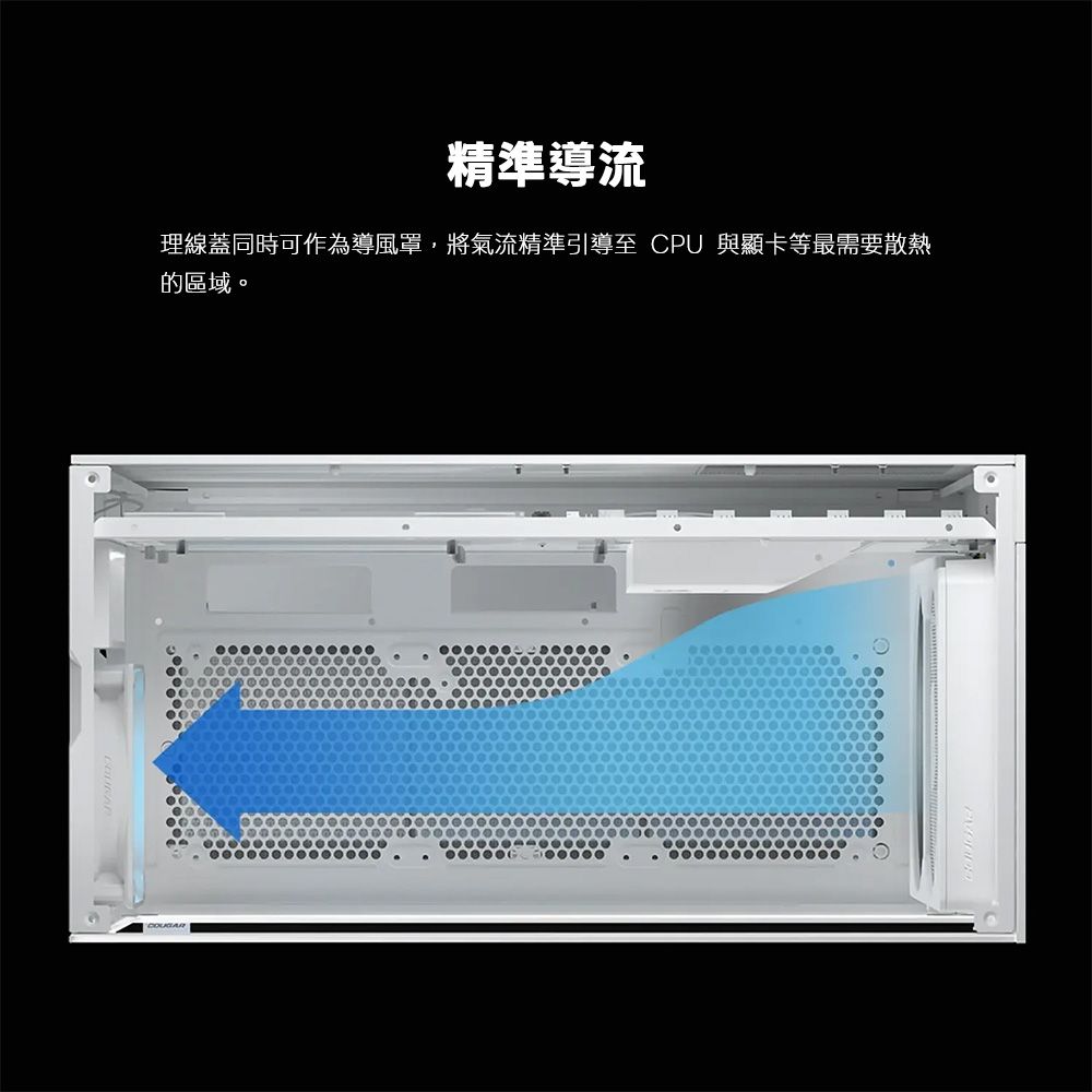 精準導流理線蓋同時可作為導風罩,將氣流精準引導至 CPU與顯卡等最需要散熱的區域。