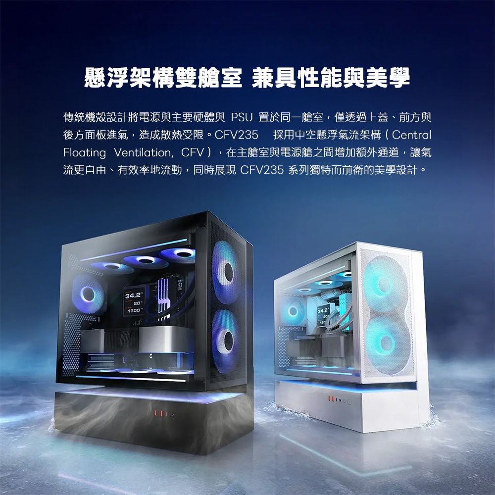 懸浮架構雙艙室 兼具性能與美學傳統機殼設計將電源與主要硬體與 PSU 置於同一艙室,僅透過上蓋、前方與後方面板進氣,造成散熱受限。CFV235 採用中空懸浮氣流架構(CentralFloating Ventilation,CFV),在主艙室與電源艙之間增加額外通道,讓氣流更自由、有效率地流動,同時展現 CFV235 系列獨特而前衛的美學設計。120034.2