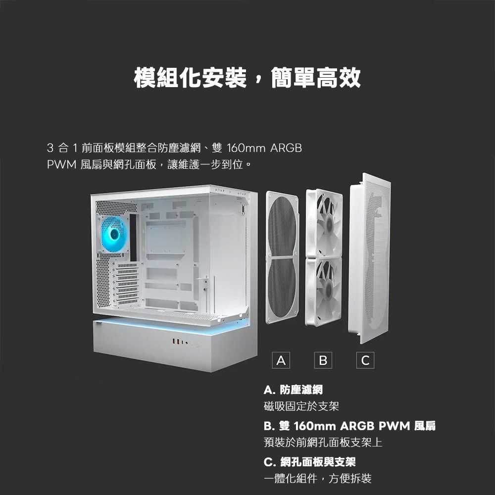 模組化安裝,簡單高效3合1前面板模組整合防塵濾網、雙160mm ARGBPWM 風扇與網孔面板,讓維護一步到位。AA. 防塵濾網B磁吸固定於支架B. 雙 160mm ARGB PWM 風扇預裝於前網孔面板支架上C. 網孔面板與支架一體化組件,方便拆裝