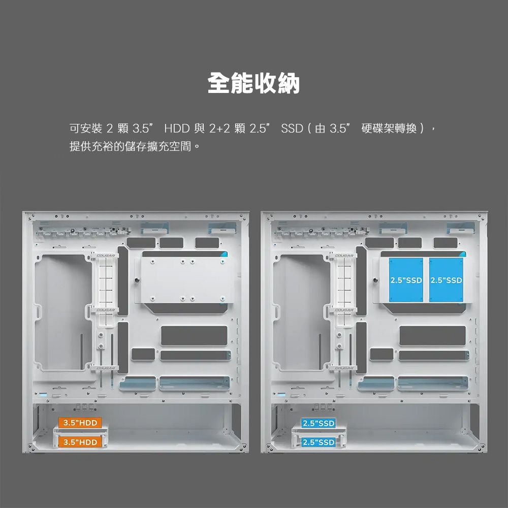 全能收納可安裝 2 顆 3.5HDD與2+2顆2.5 SSD (由3.5” 硬碟架轉換,提供充裕的儲存擴充空間。 3.5HDD2.5SSD 2.5SSD)3.5HDD2.5SSD 2.5SSD