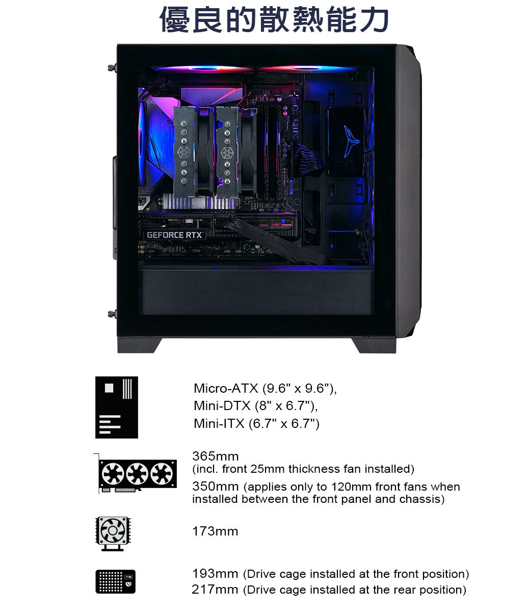 優良的散熱能力GEFORCE RTXMicro-ATX (96  9.6,Mini-DTX (8  6.7),Mini-ITX (6.7  6.7)365mm(incl. front 25mm thickness fan installed)350mm (applies only to 120mm front fans wheninstalled between the front panel and chassis)173mm193mm (Drive cage installed at the front position)217mm (Drive cage installed at the rear position)