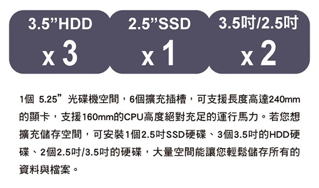 DRAE0W-A900G1J5S