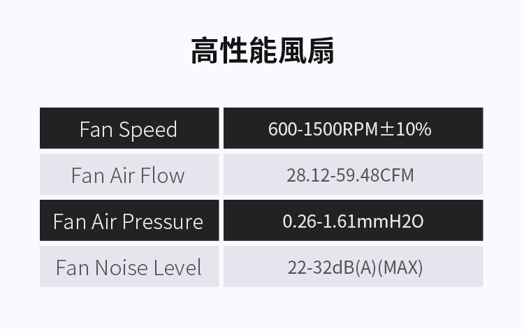 DRAE0Y-A900GLRFM