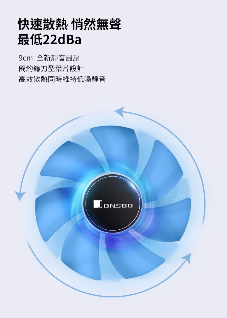 快速散熱 悄然無聲最低22dBa9cm 全新靜音風扇簡約鐮刀型葉片設計高效散熱同時維持低噪靜音JONSBO