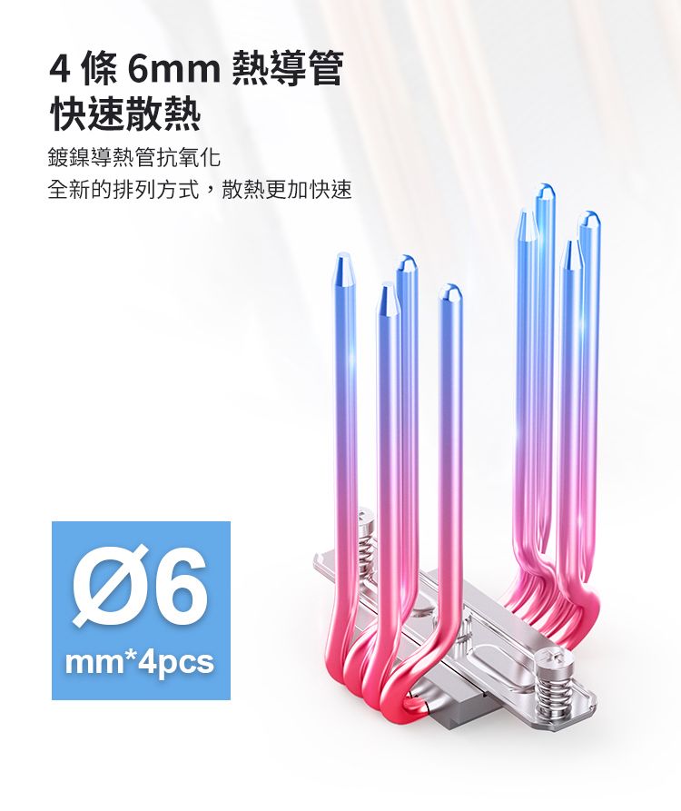 4條6mm 熱導管快速散熱鍍鎳導熱管抗氧化全新的排列方式,散熱更加快速mm*4pcs