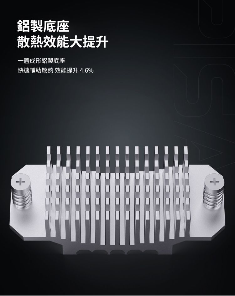 鋁製底座散熱效能大提升一體成形鋁製底座快速輔助散熱效能提升4.6%