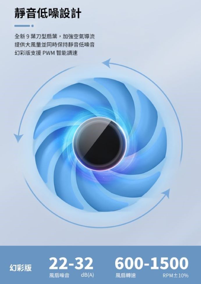 JONSBO 喬思伯 9片鐮型扇葉59.48CFM大風量液壓軸承無限鏡軸心內外兼具高性能的風扇