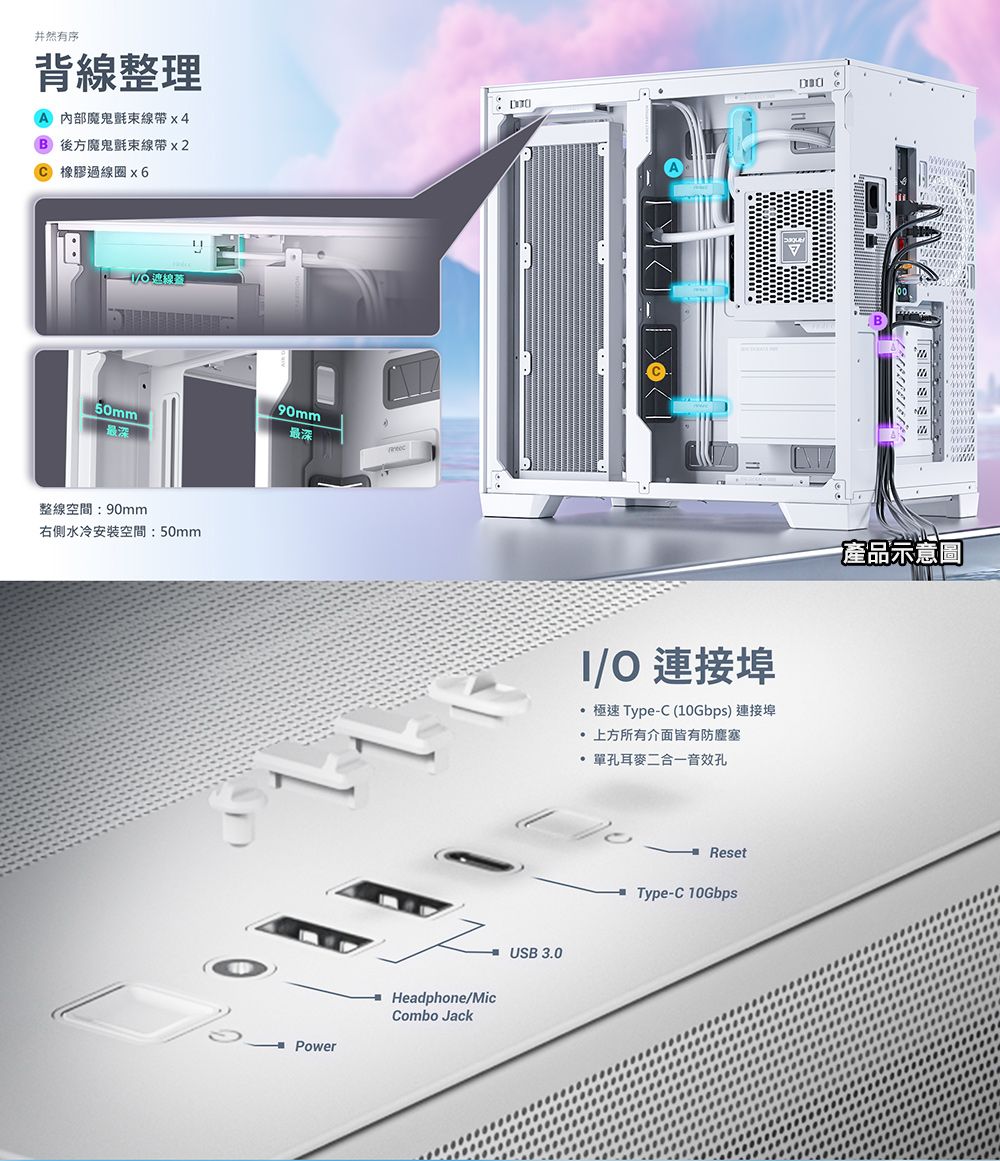 井然有序背線整理 內部魔鬼氈線x4B 後方魔鬼氈束線帶x2C 橡膠過線圈x6 連線最深50mm最深整線空間:右側水冷安裝空間:50mmPowerHeadphoneMicCombo JackUSB 30/O 連接埠極速 TypeC (10Gbps) 連接埠.所有介面皆有防塵塞 單孔耳麥二合一音效孔-產品示意圖ResetType-C 10Gbps