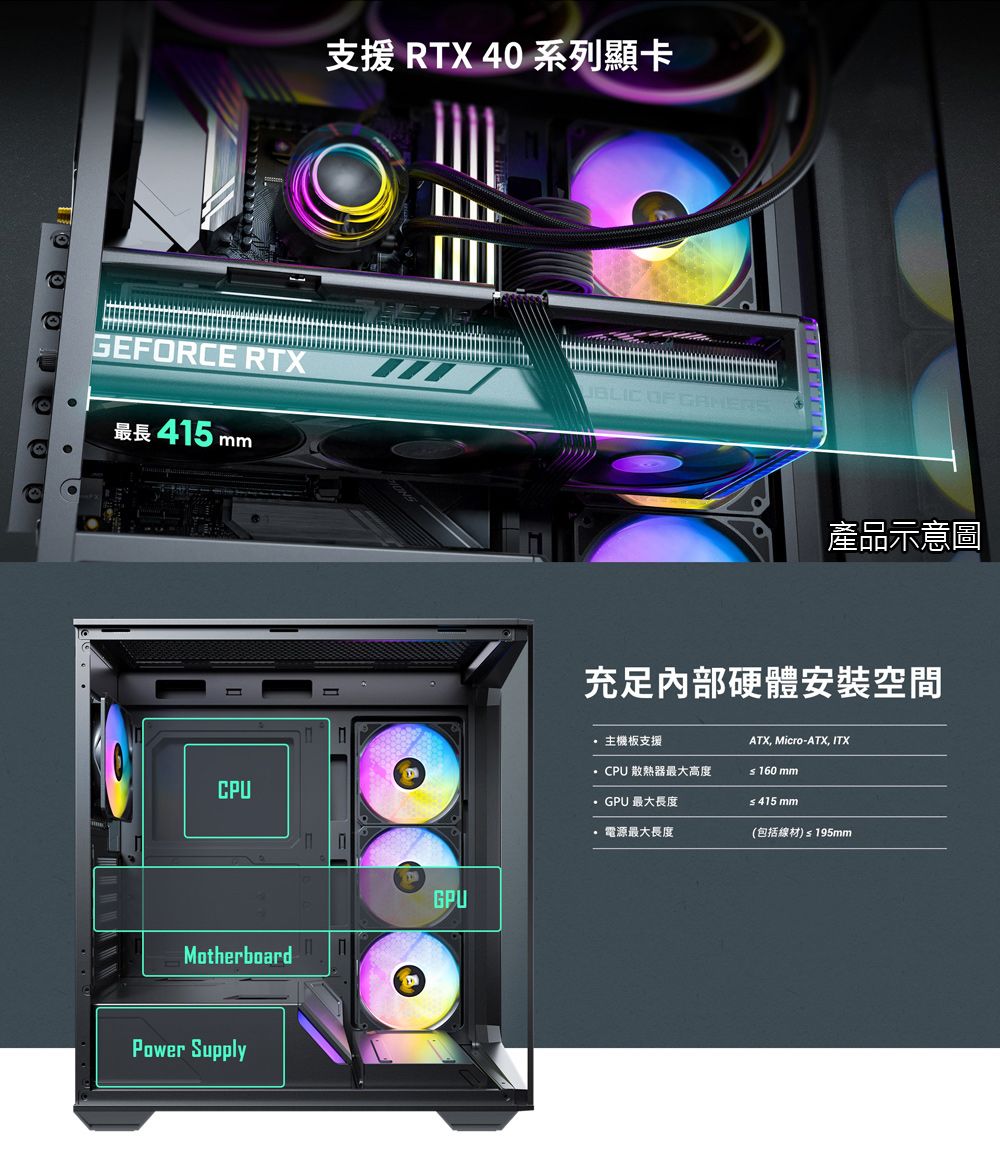 支援 RTX 40 系列顯卡GEFORCE RTX OF 最長 415 mmCPUMotherboardPower SupplyGPU產品示意圖充足內部硬體安裝空間主機板支援CPU散熱器最大高度GPU 最大長度電源最大長度ATX, Micro-ATX, ITX 160 mm≤ 415 mm(包括線材)≤ 195mm