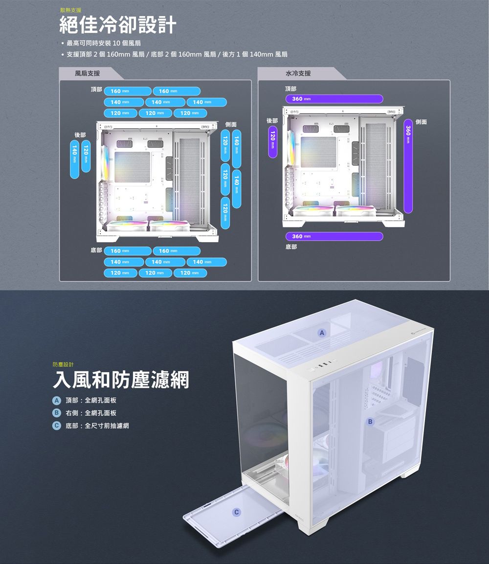 散熱支援絕佳冷卻設計最高可同時安裝10個風扇·支援頂部 2個 160 風扇/底部2個160風扇/後方1個  風扇風扇支援頂部160160140140 140 mm120 mm120 mm水冷支援頂部360 mm後部140mm 底部側面後部 120mm140mm 140mm120 mm 120 mm 120 mm360 mm底部160mm140 mm160mm140mm140 mm120 mm120mm120 mm防塵設計入風和防塵濾網頂部:全網孔面板右側:全網孔面板 底部:全尺寸前抽濾網 側面360 mmB