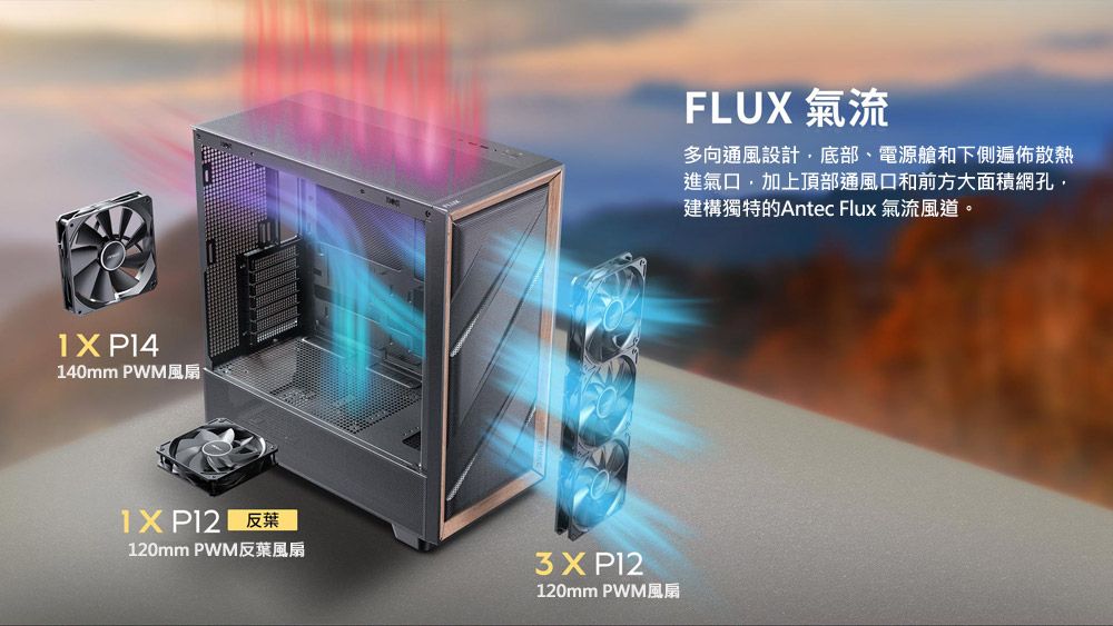 P14140mm PWM風扇1 P12 葉120mm PWM反葉風扇3 X P12120mm PWM風扇FLUX 氣流多向通風設計底部、電源艙和下側遍佈散熱進氣口加上頂部通風口和前方大面積網孔,建構獨特的Antec Flux 氣流風道。