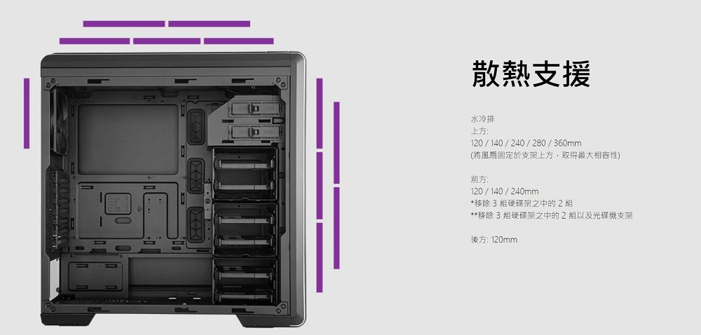 Cooler Master MasterBox CM694 機殼(透側版) - PChome 24h購物