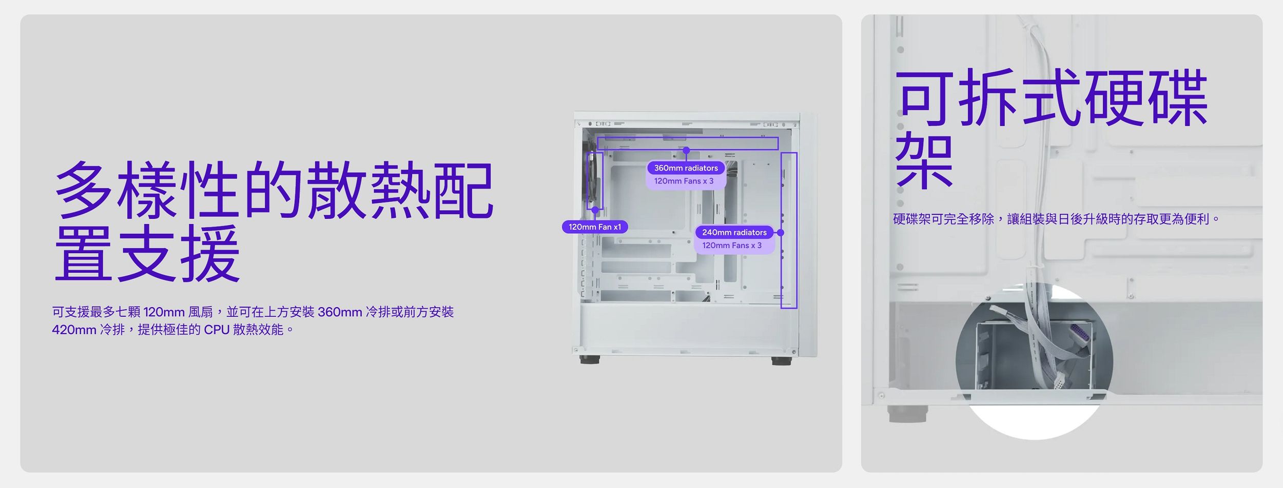 多樣性的散熱配置支援可支援最多七顆120mm 風扇,並可在上方安裝360mm冷排或前方安裝420mm冷排,提供極佳的CPU 散熱效能。360mm radiators120mm Fans x 3120mm Fan x1240mm radiators120mm Fans x 3可拆式硬碟架硬碟架可完全移除,讓組裝與日後升級時的存取更為便利。