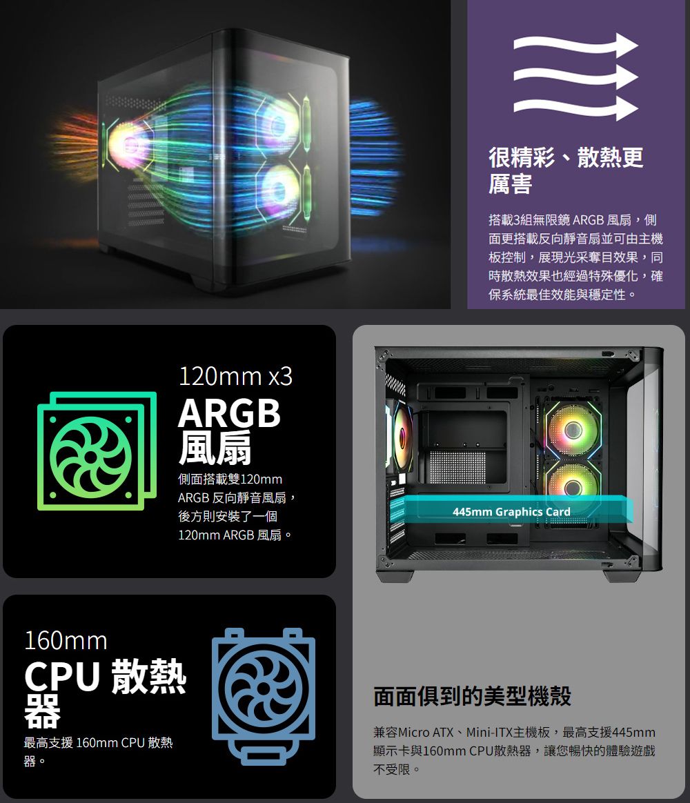 120mm x3ARGB風扇側面搭載雙120mmARGB 反向靜音風扇,後方則安裝了一個120mm ARGB 風扇。很精彩、散熱更厲害搭載3組無限鏡ARGB風扇,側面更搭載反向靜音扇並可由主機板控制,展現光采奪目效果,同時散熱效果也經過特殊優化,確保系統最佳效能與穩定性。445mm Graphics Card160mmCPU 散熱器最高支援160mm CPU 散熱器。面面俱到的美型機殼兼容Micro ATX、Mini-ITX主機板,最高支援445mm顯示卡與160mm CPU散熱器,讓您暢快的體驗遊戲不受限。