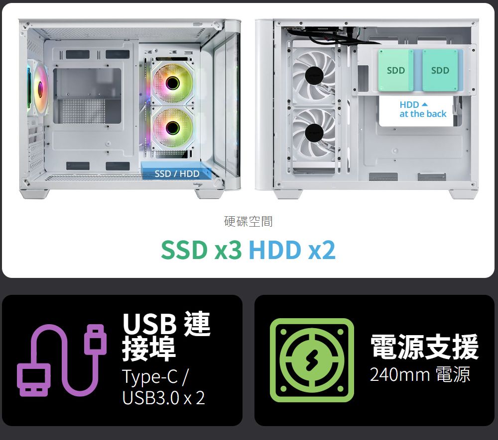 SSDHDDSDDSDDHDD at the back硬碟空間SSD 3 HDD USB接埠Type-C /USB3.0 x 2240mm