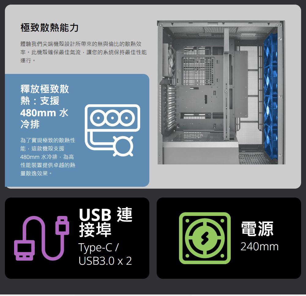 極致散熱能力體驗我們尖端機殼設計所帶來的無與倫比的散熱效率。此機殼確保最佳氣流讓您的系統保持最佳性能運行。釋放極致散熱:支援480mm 水冷排為了實現極致的散熱性能,這款機殼支援480mm 水冷排,為高性能裝置提供卓越的熱量散逸效果。USB 連接埠Type-C /USB3.0 x 2電源240mm