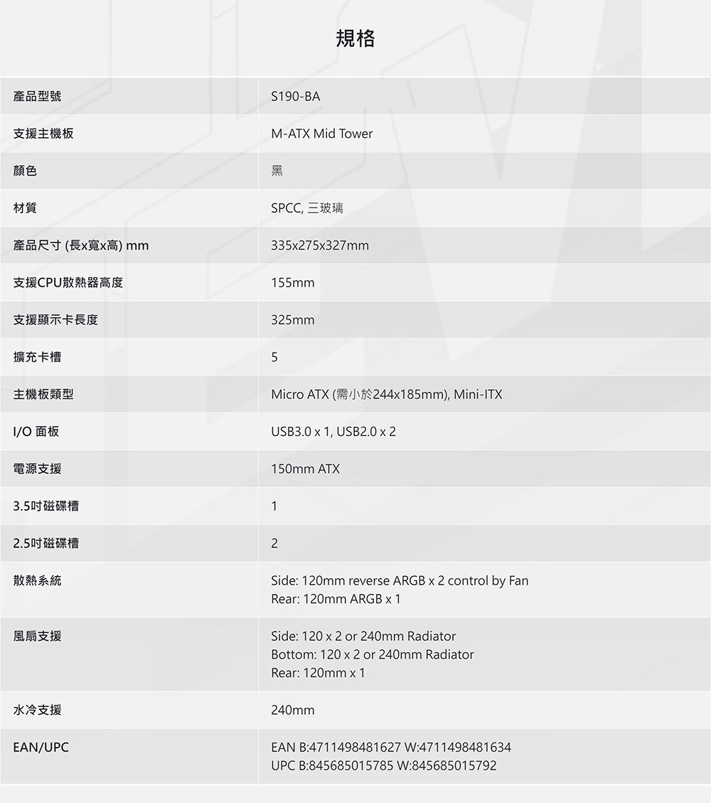規格產品型號支援顏色材質產品尺寸(長寬高)mm支援CPU高度支援顯示卡長度S190-BAM-ATX Mid Tower黑SPCC 玻璃335275x327mm155mm325mm擴充卡槽主機板類型O 面板電源支援53.5吋磁碟槽1Micro ATX (需小於244x185mm), Mini-ITXUSB3.0 x 1, USB2.0x2150mm ATX2.5吋磁碟槽散熱系統2風支援水冷支援EAN/UPCSide: 120mm reverse ARGBx2 control by FanRear: 120mm ARGB x 1Side: 120 x 2 or 240mm RadiatorBottom: 120 x 2 or 240mm RadiatorRear: 120mm1240mmEAN B:4711498481627 W:4711498481634UPCB:845685015785 W:845685015792