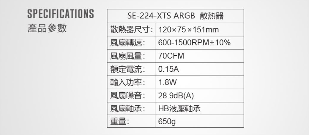 DRAE2O-A900G15ET