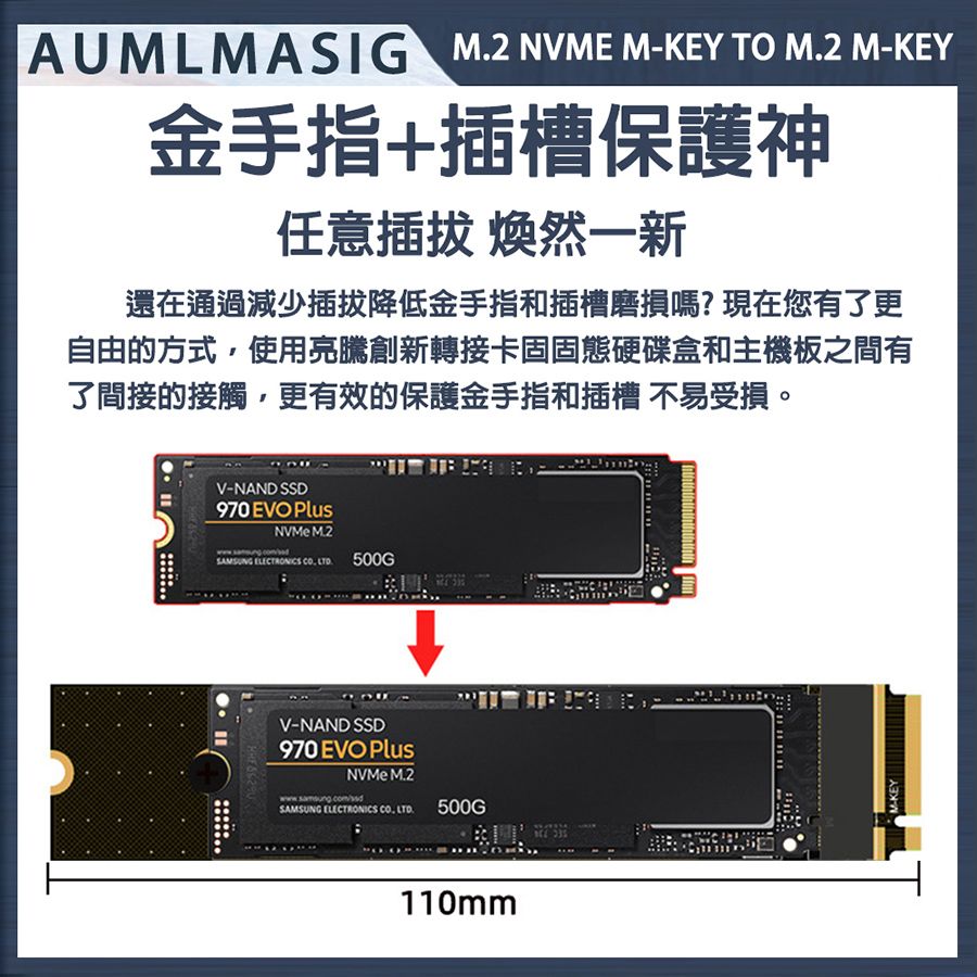 AUMLMASIG 全通碩 下單免運送達  M.2 M-KEY SSD 轉接板 保護板 測試板 2280 NVME  SSD 主機板M.2 PCI-E 適用於主機板M.2插槽測試或M.2硬碟測試用 金手指+插槽保護神 任意插拔煥然一新