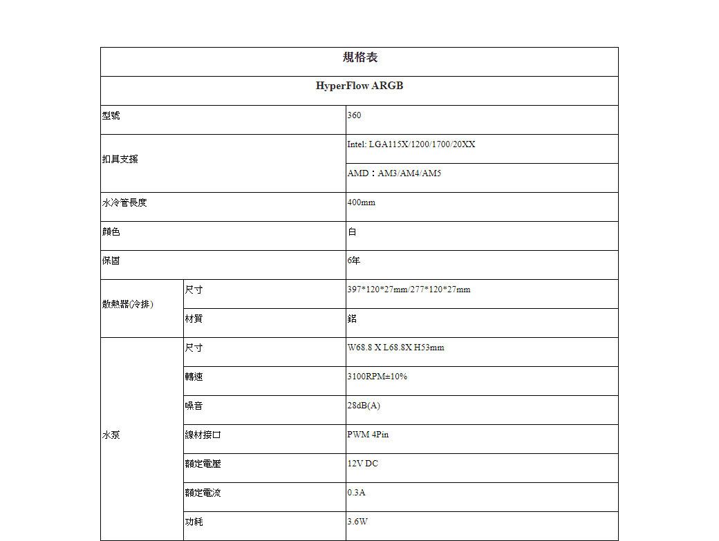 型號規格表HyperFlow ARGB360扣具支援水管長度顏色保固散熱器(冷排)尺寸Intel LGA115X/1200/1700/20XXAMD:AM3/AM4/|400mm|397*120*27mm/277*120*27mm材質錯尺寸轉速噪音水泵線材接口額定電壓額定電流功耗| H53mm|3100RPM±10%28dB(A)PWM 4Pin|12V DC3.6W