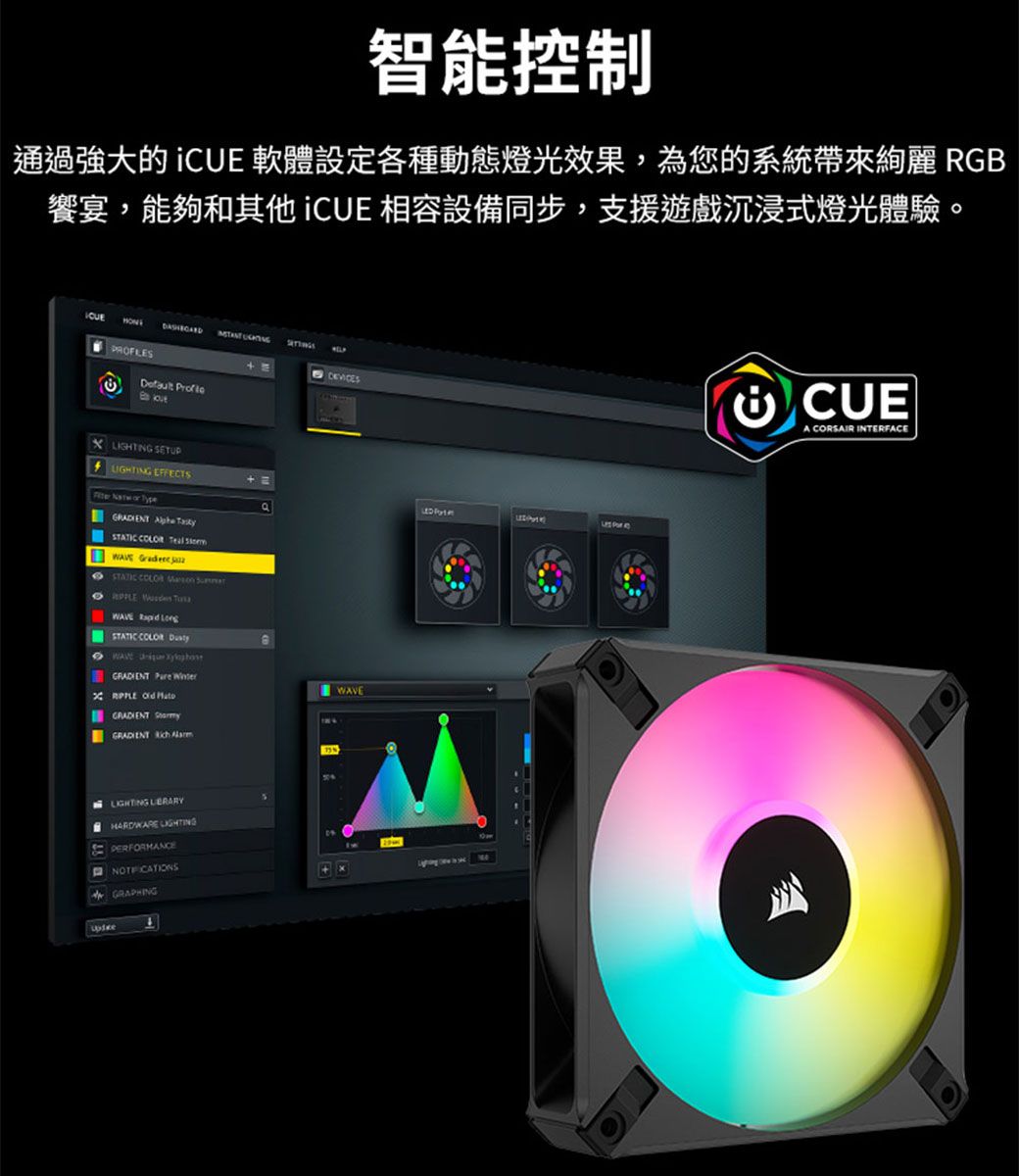 DRAE3P-A900G9QOJ