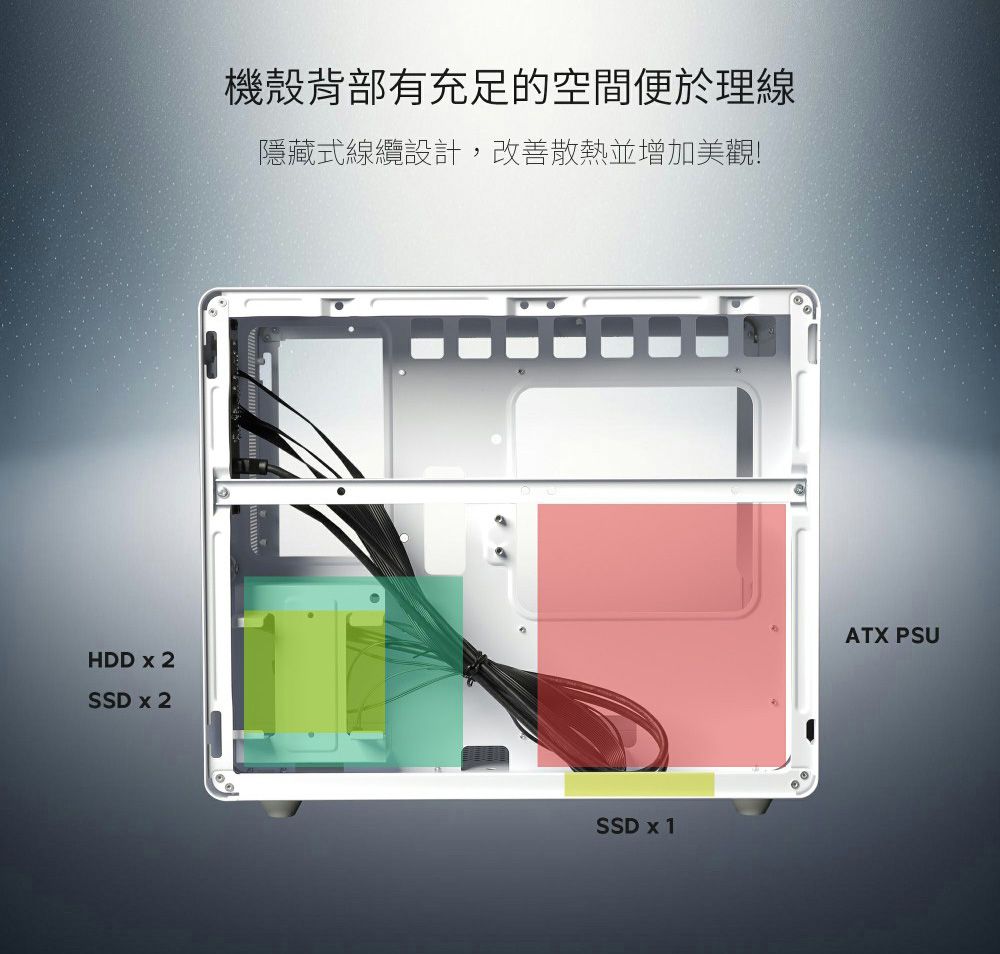 HDD  2SSD  2機殼背部有充足的空間便於理線隱藏式線纜設計,改善散熱並增加美觀!SSD x 1ATX PSU