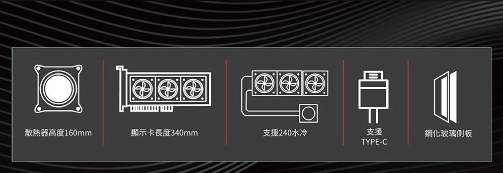 散熱器高度160mm顯示卡長度340mm支援240水冷支援鋼化玻璃側板TYPE-C