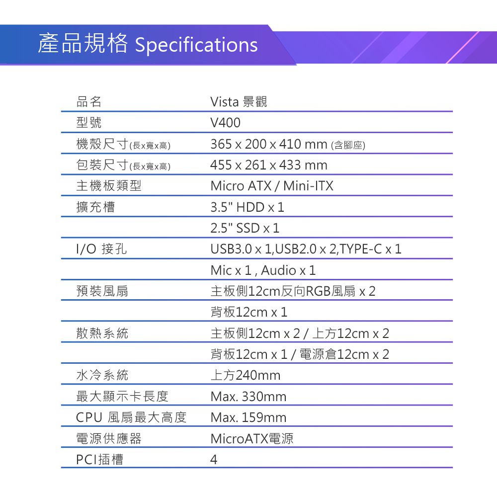 產品規格 Specifications品名Vista 景觀型號V400機殼尺寸(長寬高)包裝尺寸(長寬高)365200x40mm(含腳座)455x261x433mm主機板類型擴充槽 接孔Micro ATX / Mini-ITX3.5 HDD x 12.5 SSD x 1USB3.0 x 1,USB2.0 x2,TYPE-C x 1Micx 1, Audio x 1預裝風扇主板側12cm反向RGB風扇 x 2背板12cm x 1散熱系統水冷系統最大顯示卡長度CPU 風扇最大高度電源供應器主板側12cm x 2/上方12cm x 2背板12cm x 1 /電源上方240mmMax. 330mmMax. 159mmMicroATX電源PCI插槽4