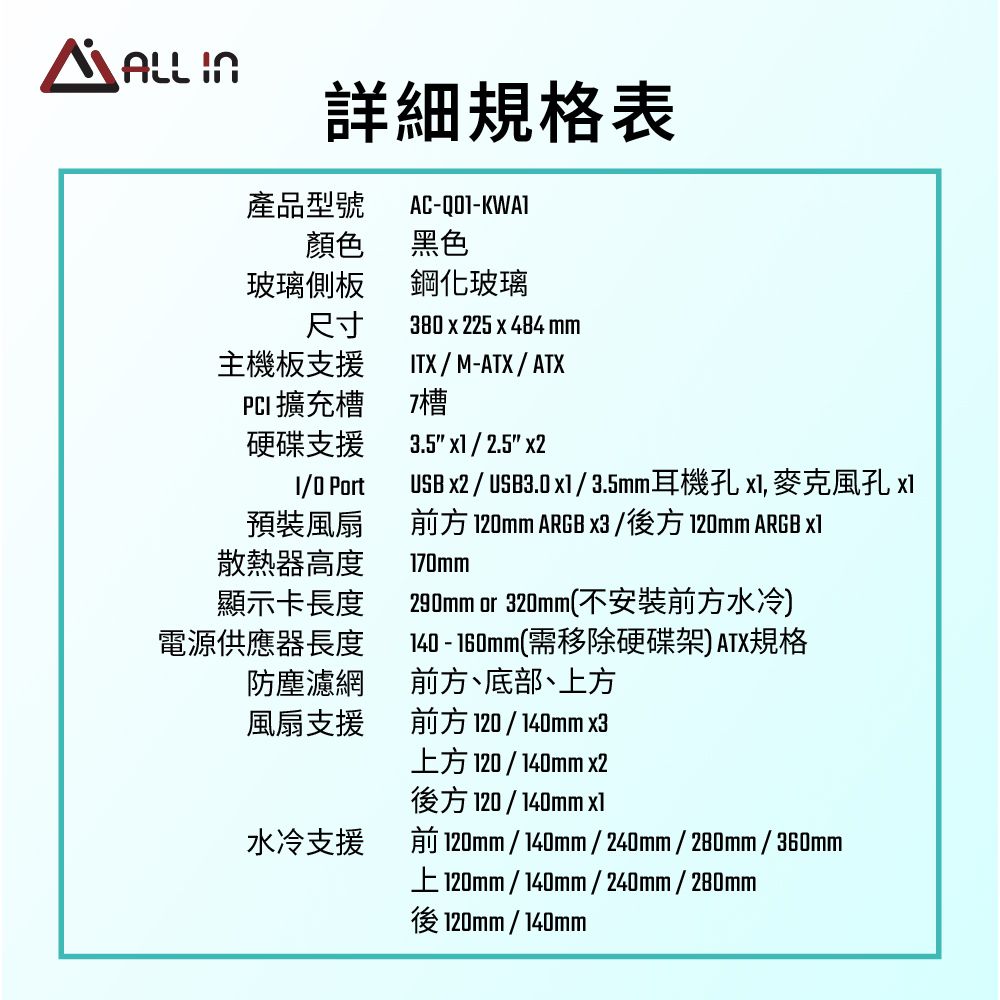 ALL N詳細規格表AC-Q01-KWA1產品型號顏色黑色玻璃側板鋼化玻璃尺寸380  225 x 484 主機板支援PCI擴充槽槽硬碟支援I Port預裝風扇散熱器高度顯示卡長度電源供應器長度防塵濾網風扇支援170mmITX/M-ATX/ATX3.5  / 2.5 USB x2 / USB3.0 x1 / 3.5mm耳機孔x1,麥克風孔 xI前方  ARGB /後方 120mm ARGB x1290mm or 320mm(不安裝前方水冷140 - 160mm(需移除硬碟架) ATX規格前方、底部、上方前方 120 / 140mm x3上方 120 / 140mm x2後方 120 / 140mm x1水冷支援前120mm/140mm/240mm/280mm/360mm上120mm/140mm/240mm/280mm後120mm/140mm