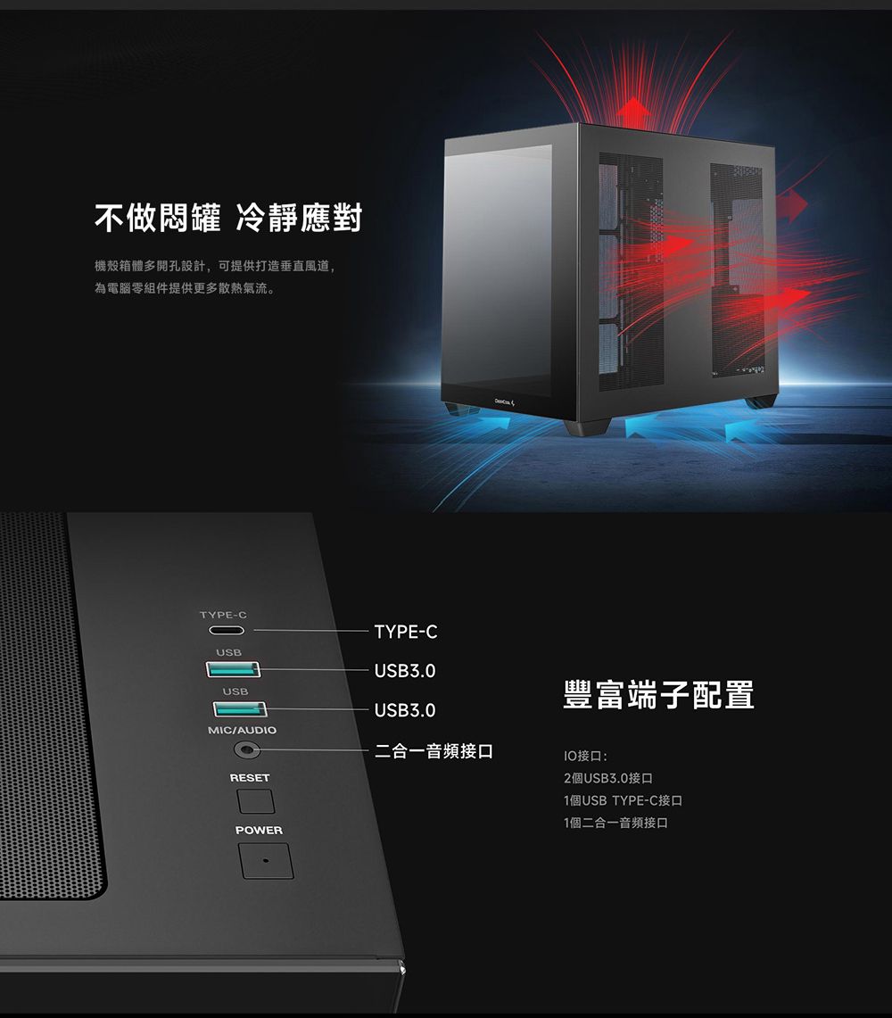 不做 冷靜應對機殼箱體多開孔設計,可提供打造垂直風道,為電腦零組件提供更多散熱氣流。TYPE-CTYPE-CUSBUSBUSB3.0USB3.0豐富端子配置MIC/AUD二合一音頻接口IO接口:RESETPOWER2個USB3.0接口1個USB TYPE-C接口1個二合一音頻接口