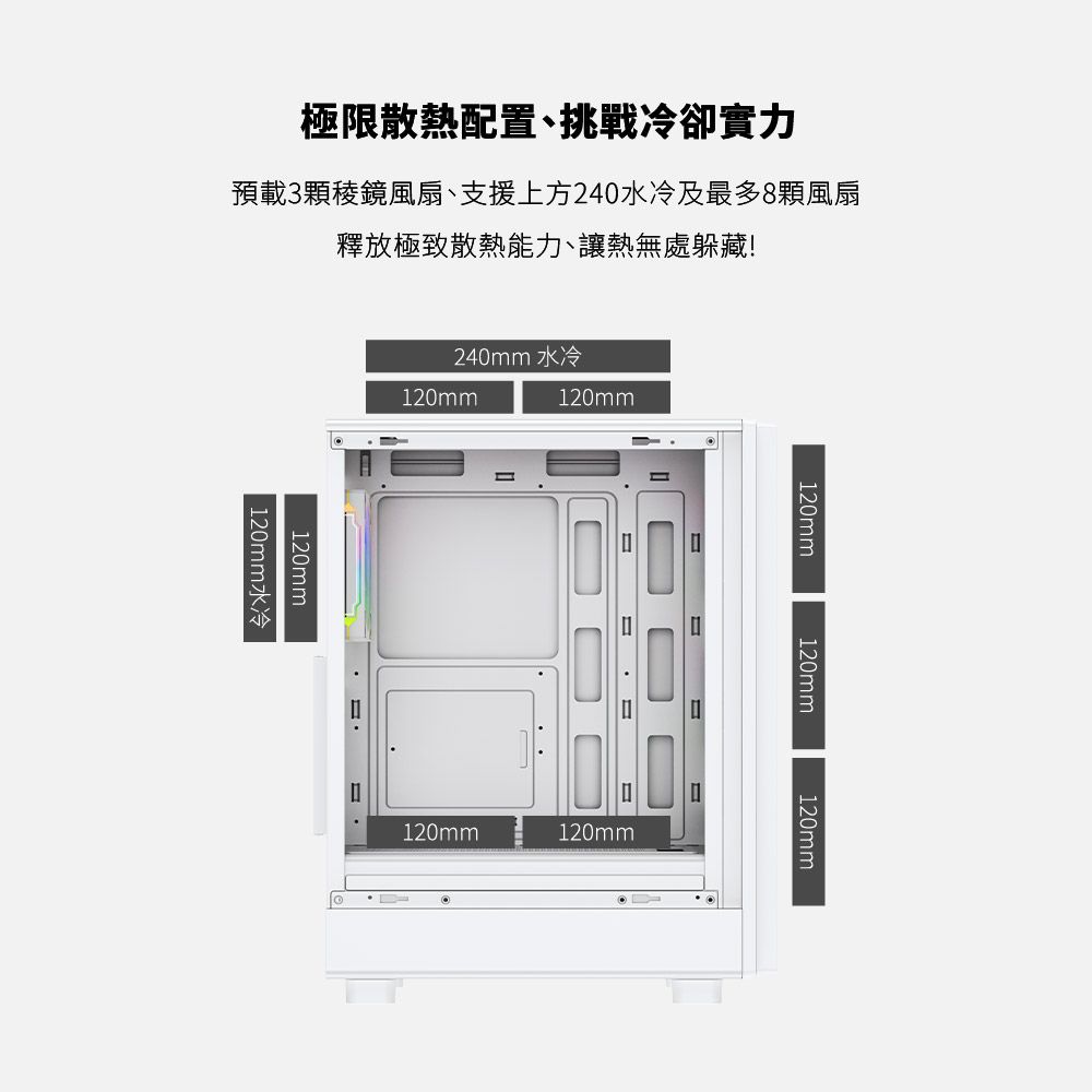 極限散熱配置挑戰冷卻實力預載3顆稜鏡風扇、支援上方240水冷及最多8顆風扇釋放極致散熱能力、讓熱無處躲藏!240mm 水冷20mm20mm120mm120mm水冷120mm120mm120mm11.120mm120mm
